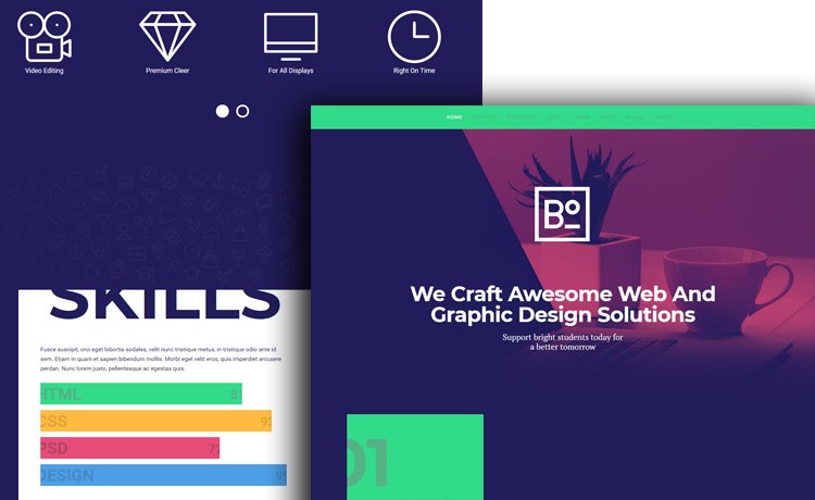 Top Rated Small Business Website Design Cost 2020